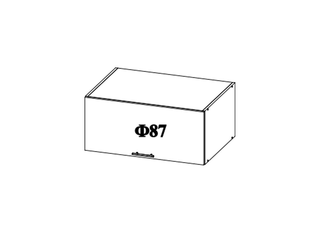 Ф87 БЕТОНЫ ШВГ 800; ШВГП 800